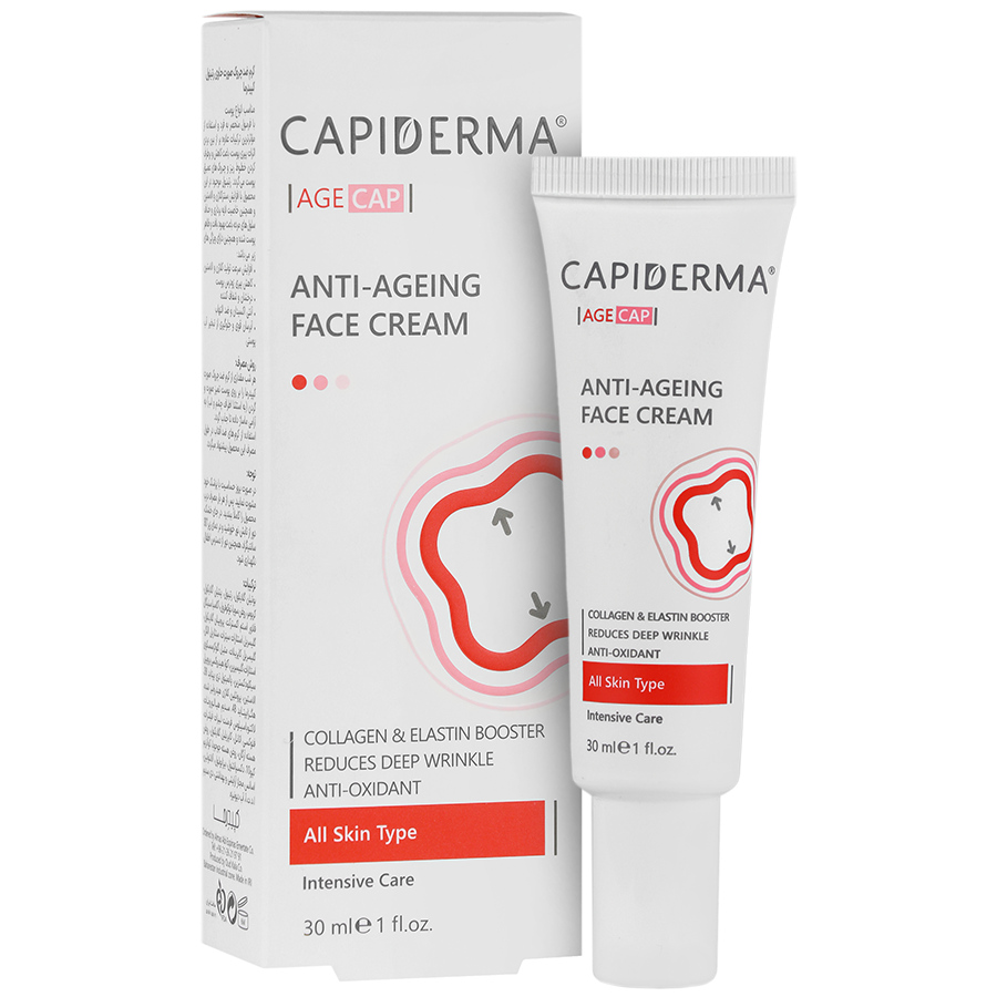 کرم ضد چروک رتینول انواع پوست