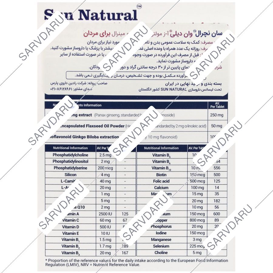 https:  sarvdaru