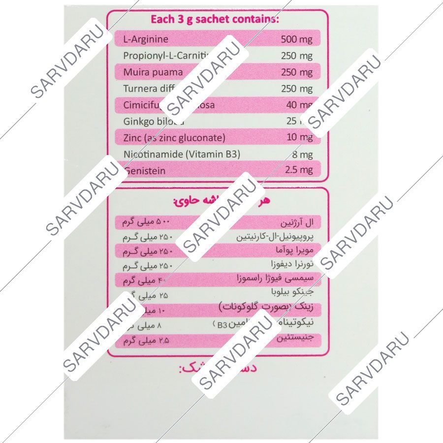https:  sarvdaru