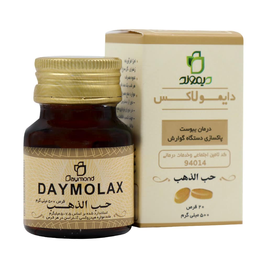 دایمولاکس