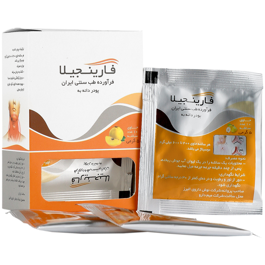 فارینجیلا
