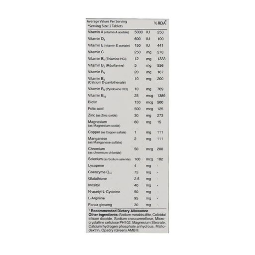 اکتی اید آقایان