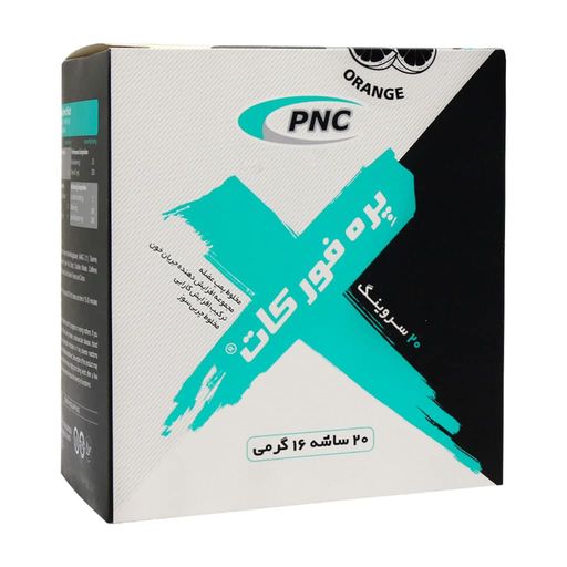پره فورکات