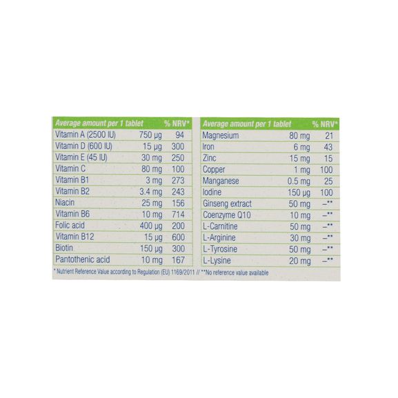مولتی پلاس فور من اسپورت