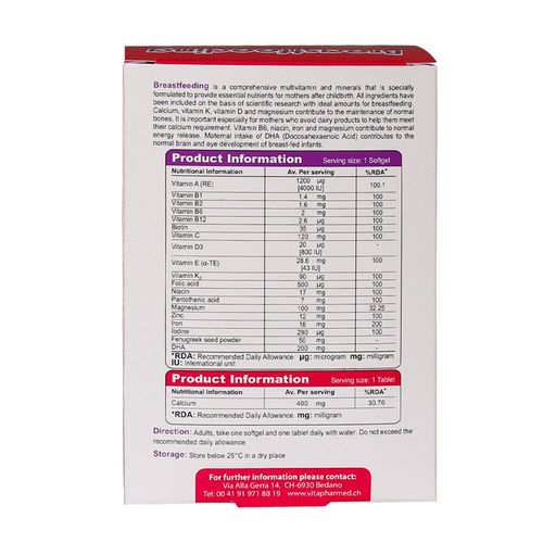 برست فیدینگ